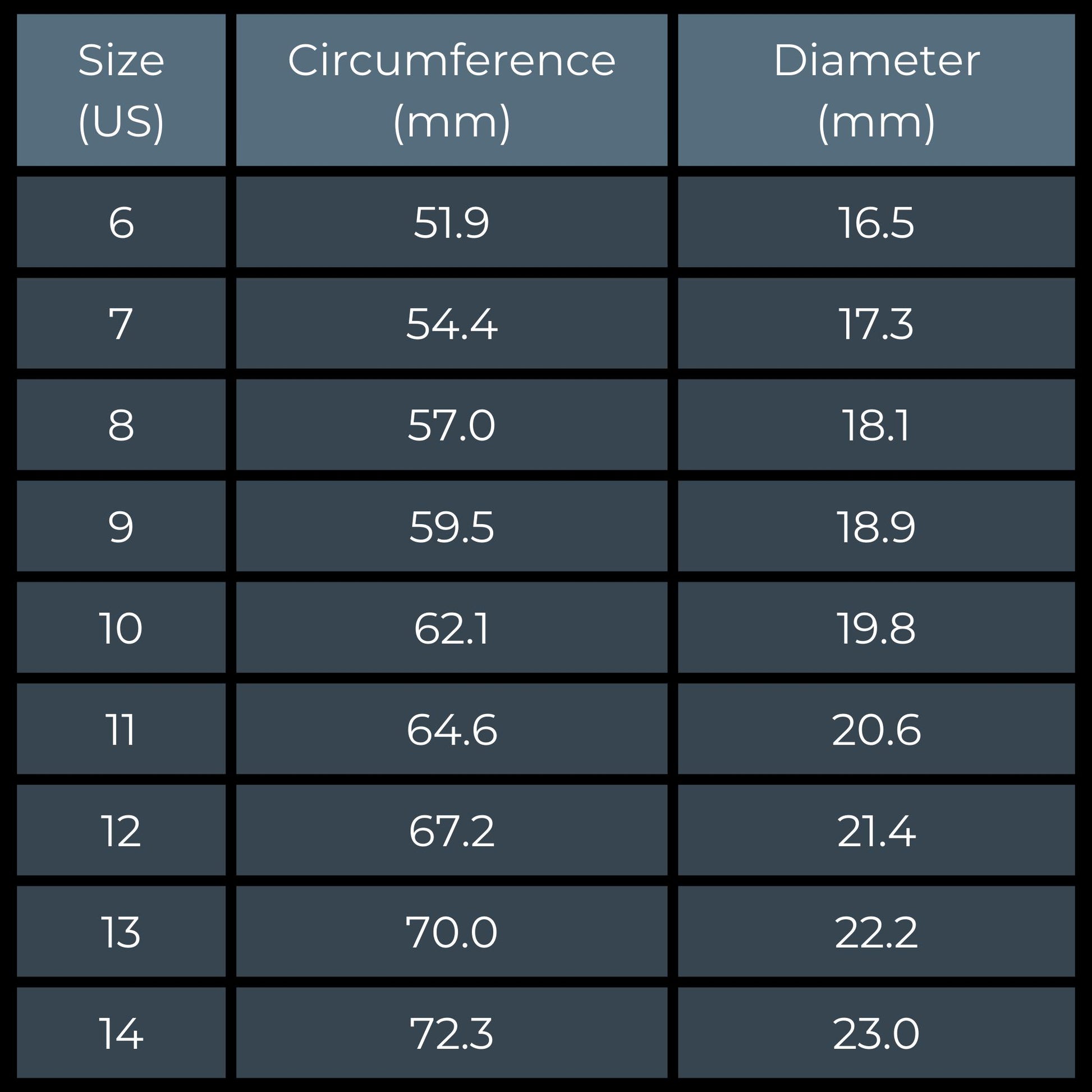 Black Onyx Gemstone Coffin Witch Ring Gothic Jewelry-MoonChildWorld