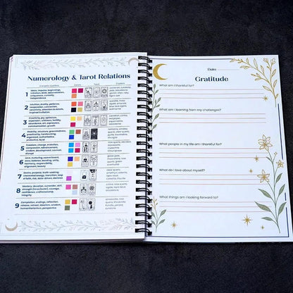 2026 Modern Witch Planner Witchy Journal Grimoire Moon Manifestation Tarot Journal Moon Phases 122 Pages Daily Spiritual-MoonChildWorld