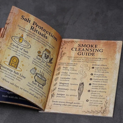 77 Pages Witchcraft Grimoire Book of Shadows with Moon Phases Herbal Lore Spells Gothic Dark Academia Witch Journal-MoonChildWorld