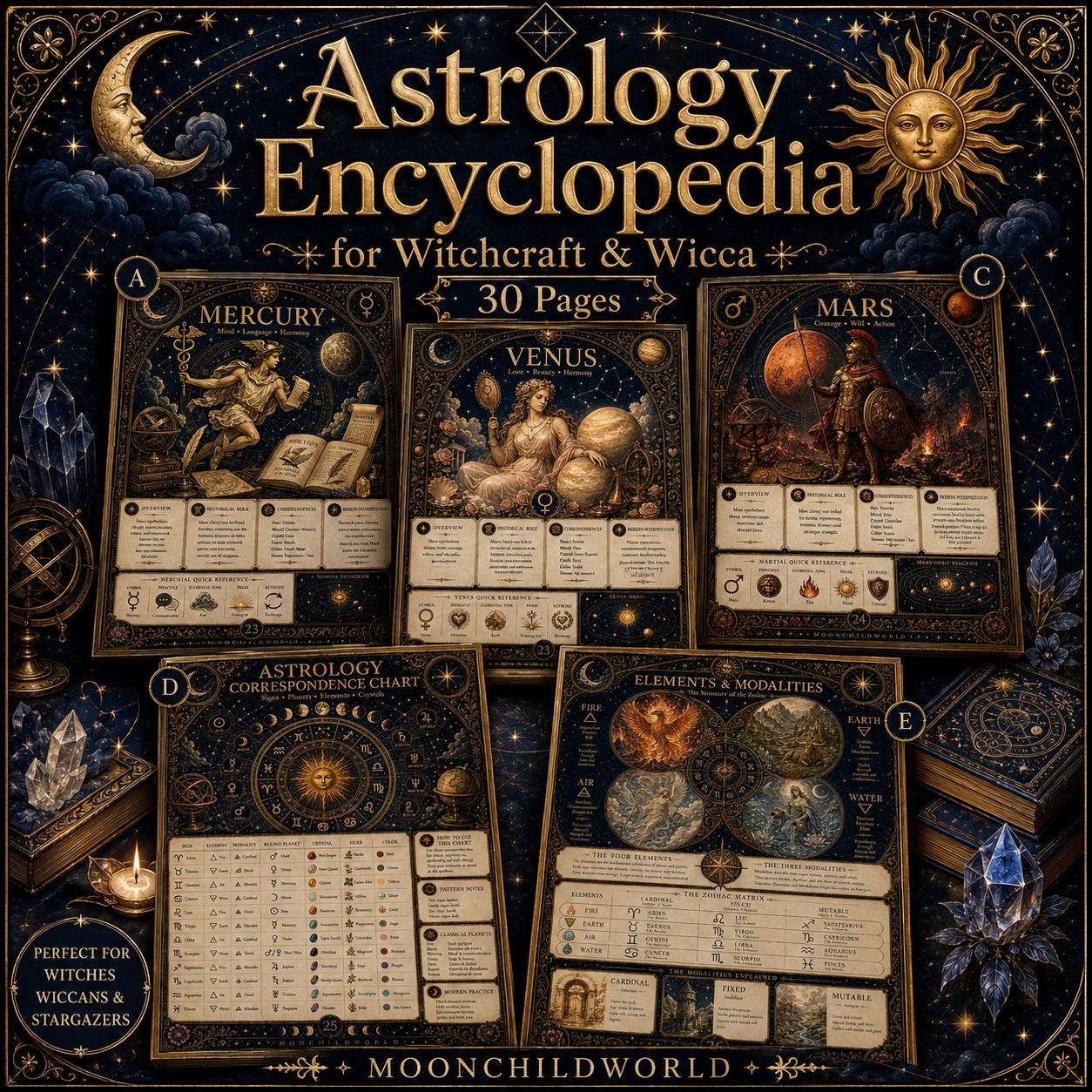 Astrology printable grimoire pages featuring antique gold celestial illustrations on midnight blue backgrounds for witchcraft.