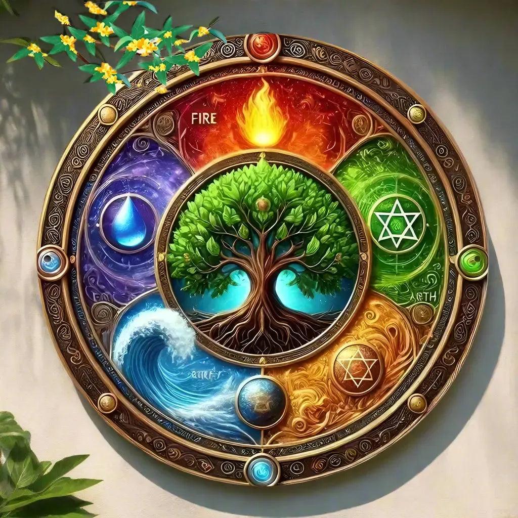 Celtic Tree Of Life Metal Sign Wicca Pagan Home Decor-MoonChildWorld