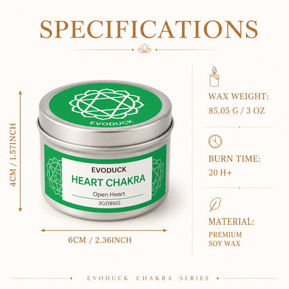 Heart Chakra candle specifications: wax weight, burn time, soy wax material, and size