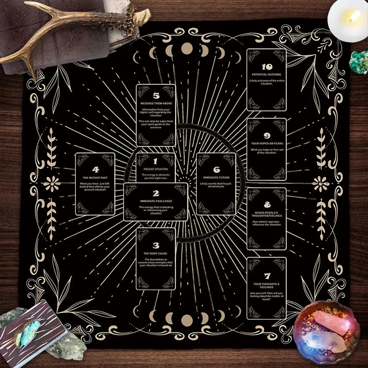 Moon Phases Wicca Altar Cloth Witch Tarot Tablecloth Lunar Moon Tarot Mat for Pagan Ritual Supplies-MoonChildWorld