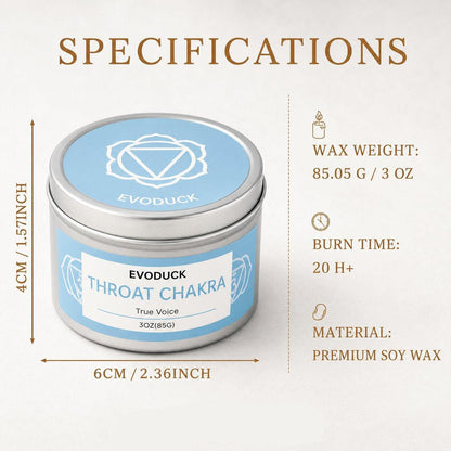 Throat chakra candle gift presentation
