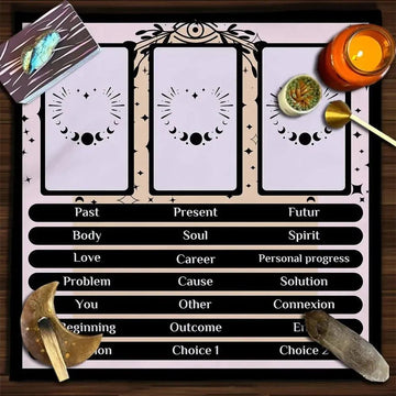 Phase Of The Moon Problem Answer Tablecloth Card Wicca Altar Cloth Pagan Pendulum Astrology Card Mat-MoonChildWorld
