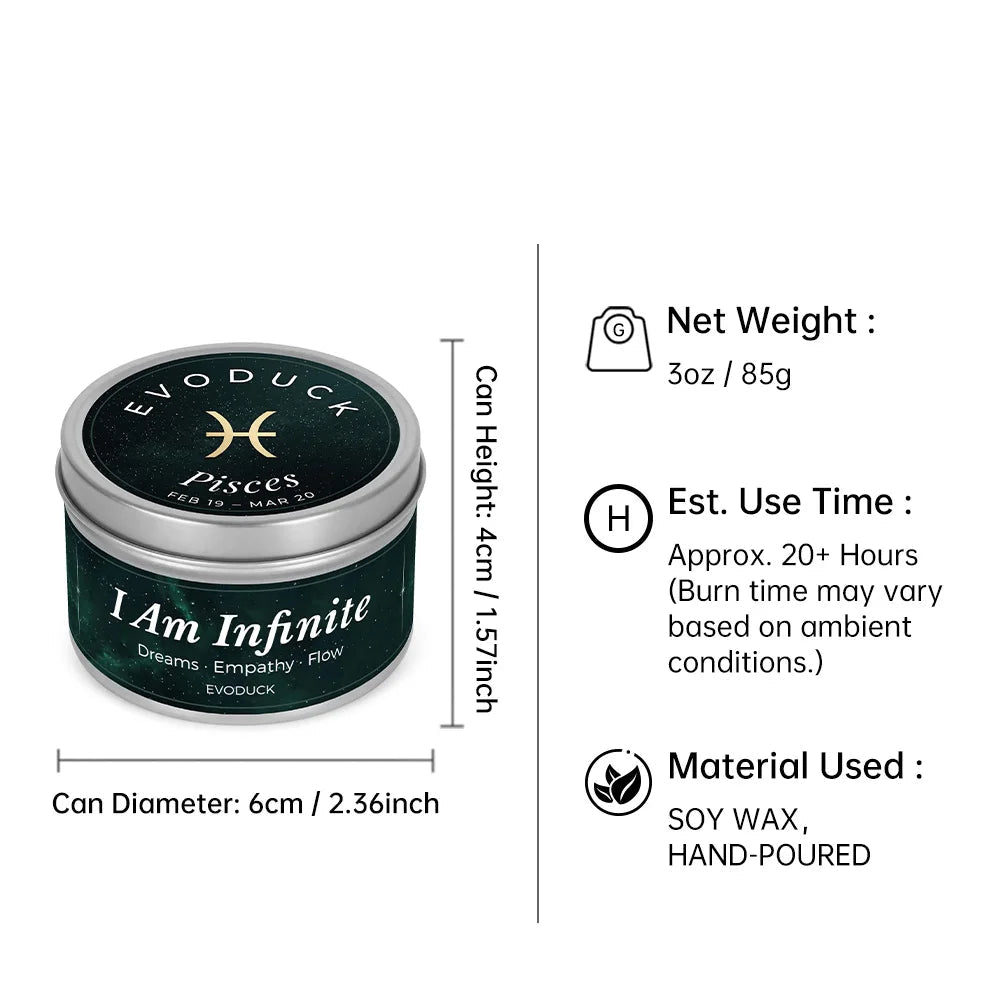 Pisces Candle size specifications infographic - 3oz soy wax candle, 20 hour burn time, hand-poured