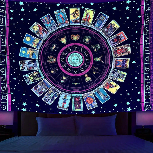 Wheel Of The Pagan Tapestry Blacklight Astrology Tarot UV Tapestry