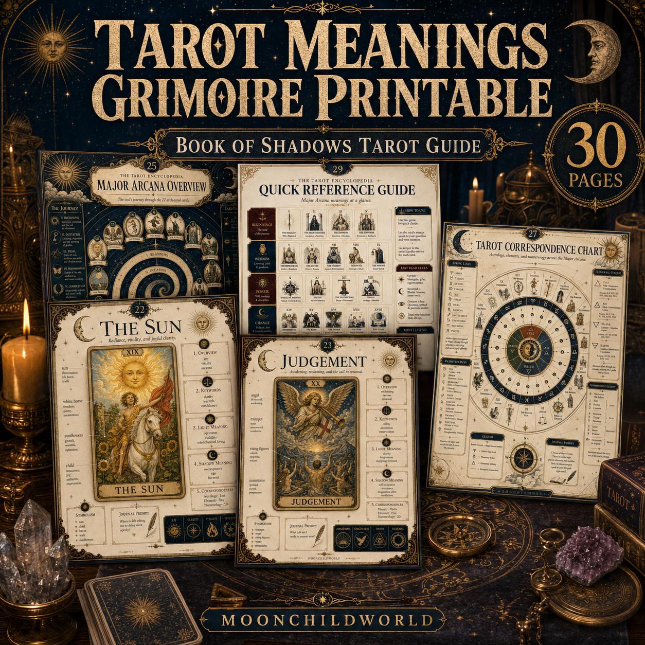 Printable Tarot grimoire pages in cream and gold with vintage illustrations, astrological charts, and Major Arcana card meanings.