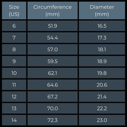 White Gemstones Triple Moon Ring Wiccan Jewelry-MoonChildWorld