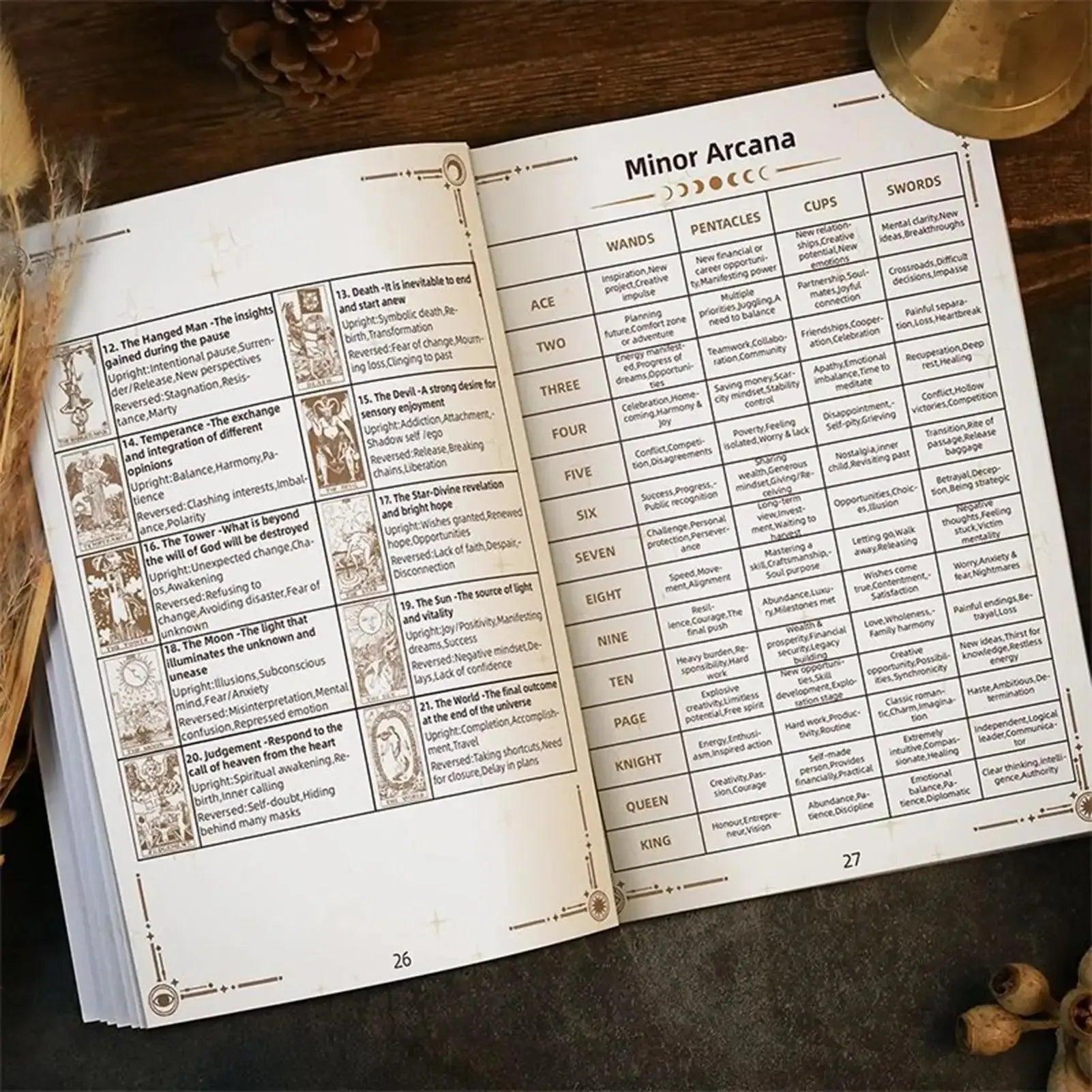 Witch Spells Book Tarot Work Journal NoteBook Spiritual Planner Guide for Beginner Magick Divination Wicca-MoonChildWorld