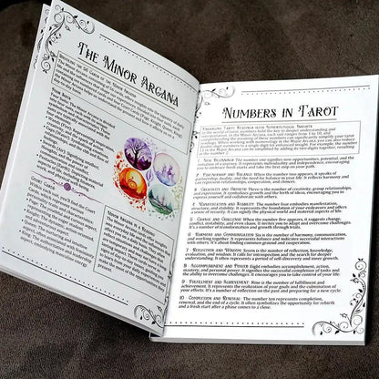 Witch Tarot Beginner's Guide 106 pages Card Meanings Reading Spreads Tarot Guidebook-MoonChildWorld