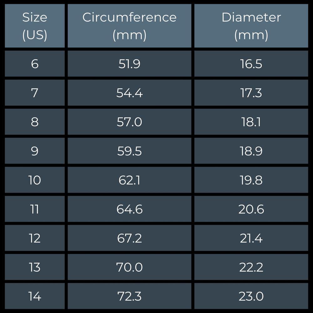 Yellow Crystal Triple Moon Wicca Ring Pagan Jewelry-MoonChildWorld