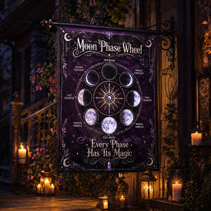 Close-up of Lunar Phase Wheel Chart house flag showing labeled moon phases