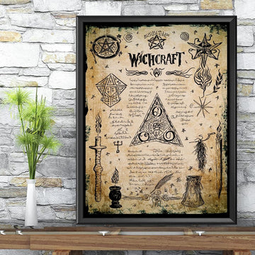 Witchcraft Poster Wicca Symbol Poster-MoonChildWorld