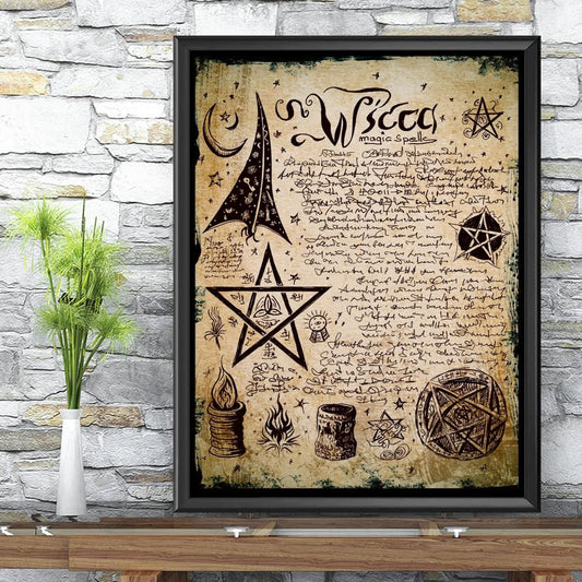 Witchcraft Poster Wicca Symbol Poster-MoonChildWorld
